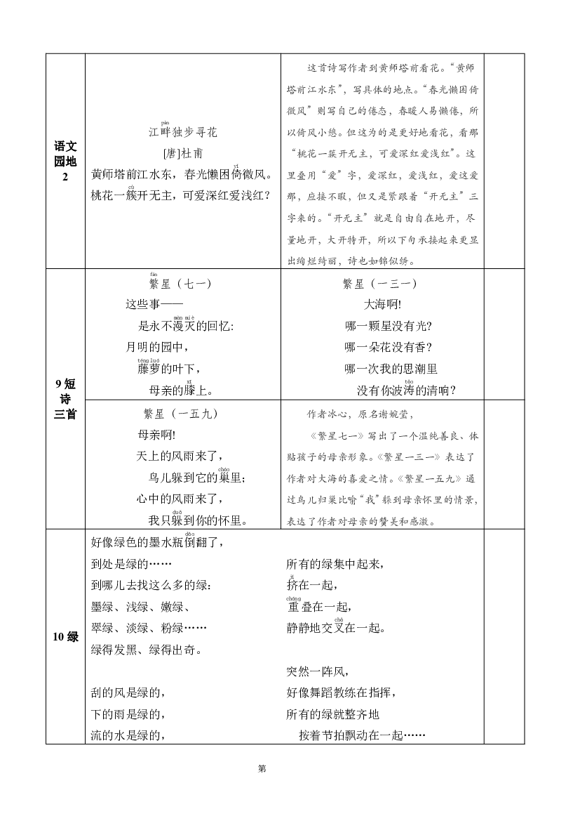 【四年级】下册背诵默写一览表.pdf 第2页