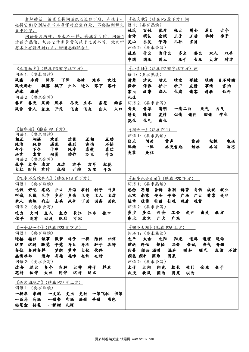 【一年级】下册语文课课贴-词语.pdf 第1页