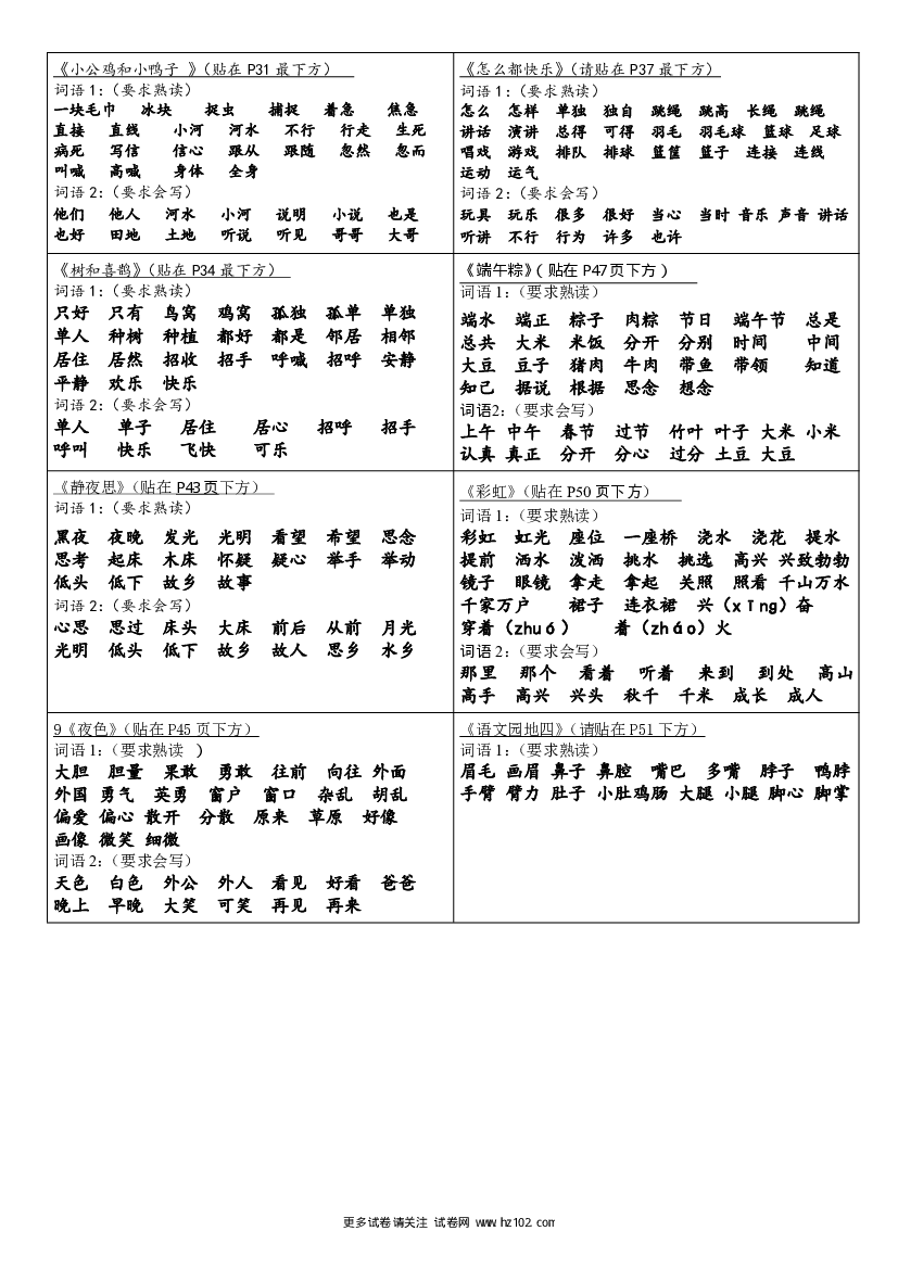 【一年级】下册语文课课贴-词语.pdf 第2页