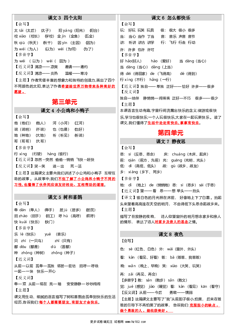 【一年级】下册语文课课贴-单元.pdf 第2页