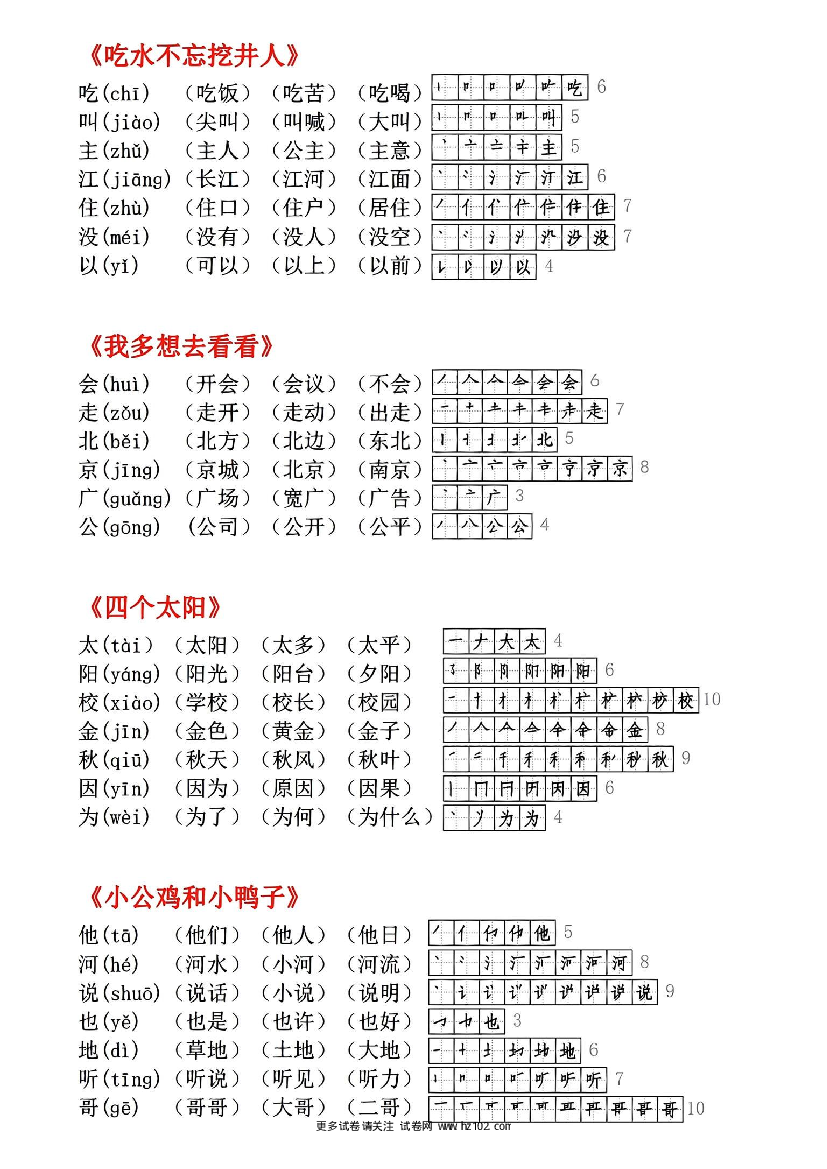 【一年级】下册语文课课贴-生字组词笔顺.pdf 第2页