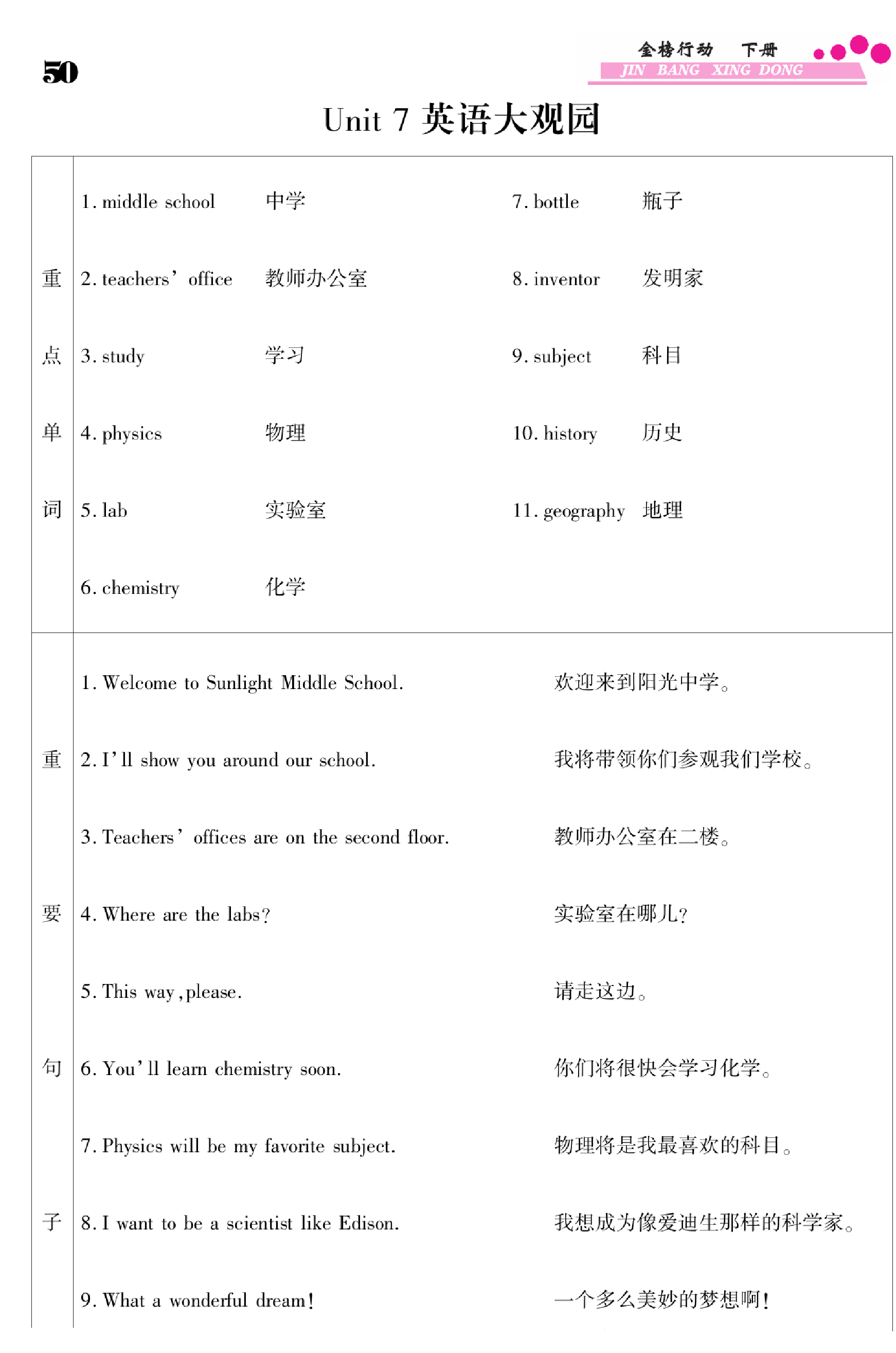 闽教版英语6年级下册金榜行动课时练习_部分49.pdf 第1页