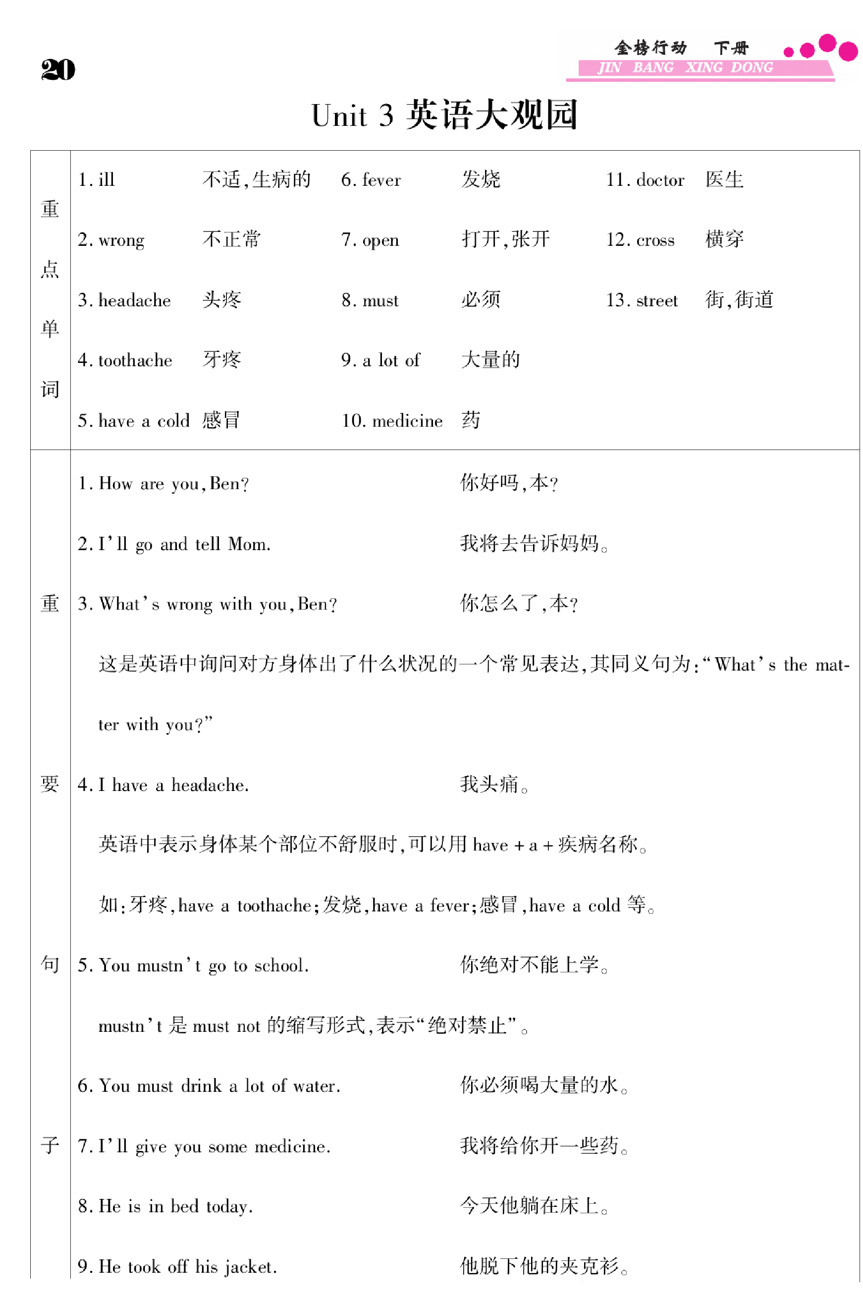 闽教版英语6年级下册金榜行动课时练习_部分21.pdf 第1页