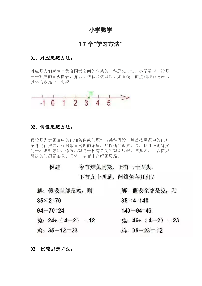 小学数学17个学习方法.pdf 第1页