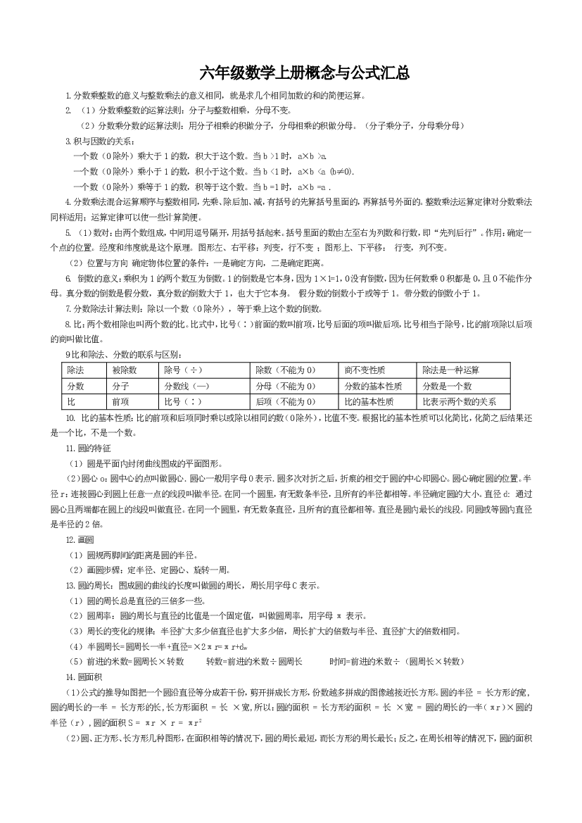 人教版六年级数学上册概念与公式汇总.doc 第1页