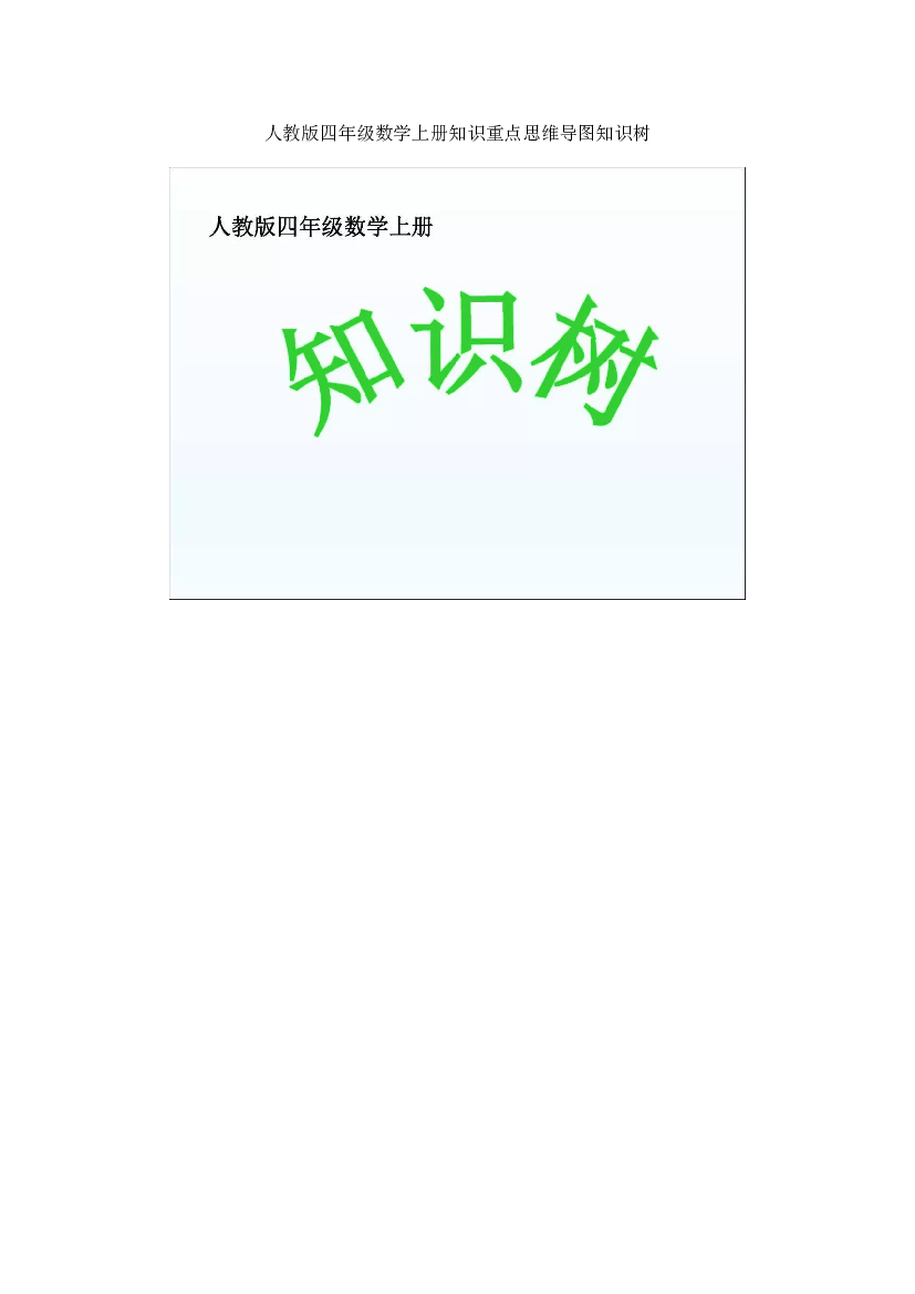 人教版四年级数学上册知识重点思维导图知识树.docx 第1页