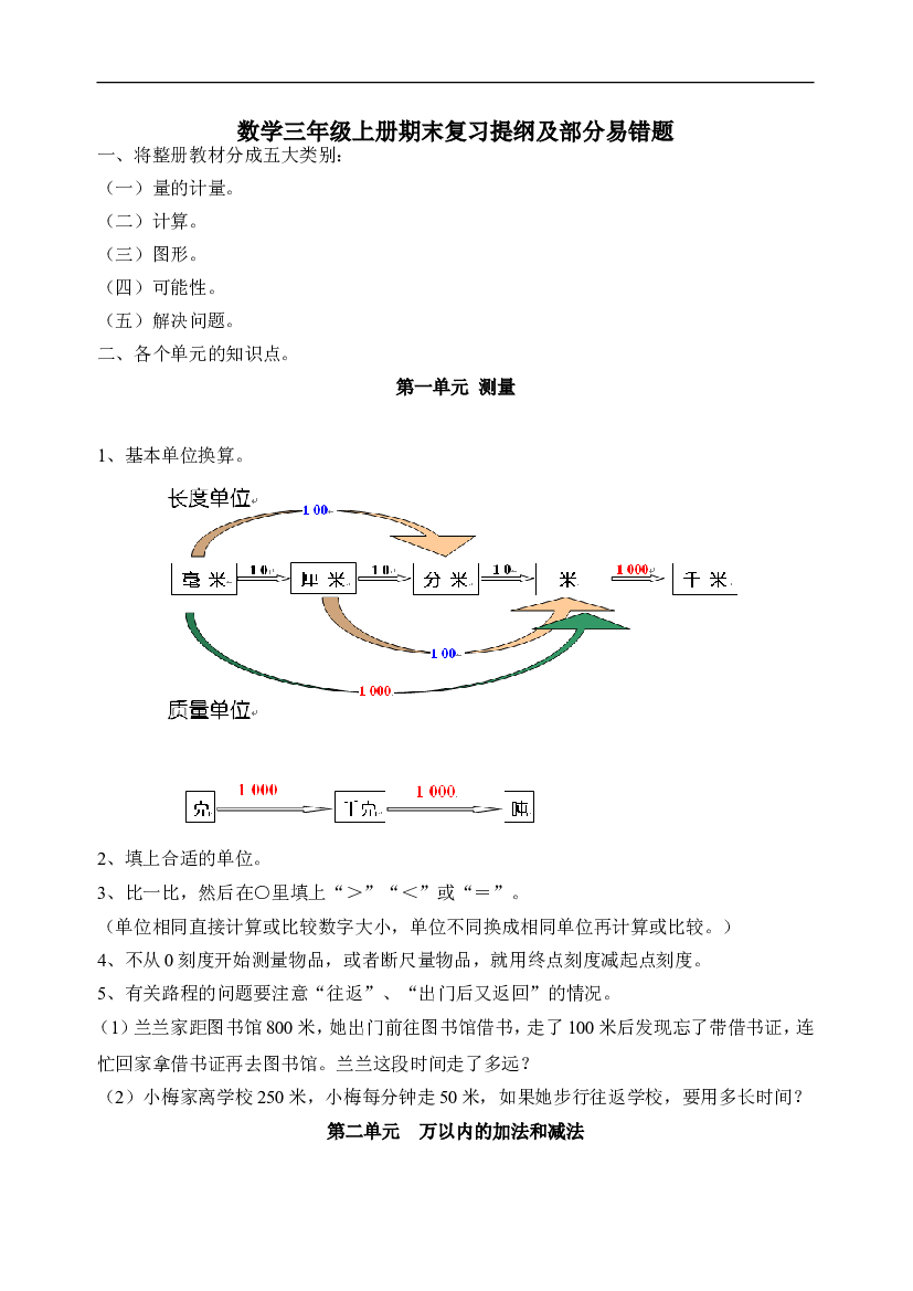 人教版三年级上册数学期末复习提纲及部分易错题.doc 第1页