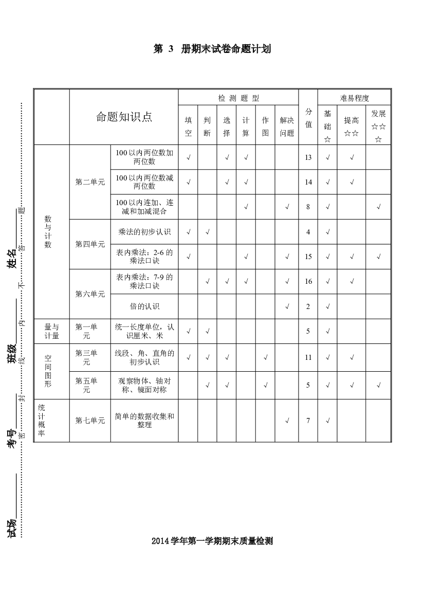 人教版二年级数学上册期末检测卷 (4).doc 第1页