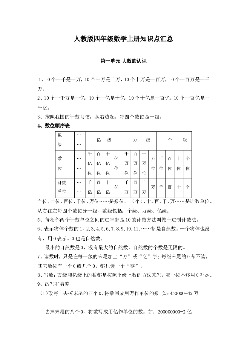人教版四年级数学上册知识点汇总第一单元 大数的认识.doc 第1页