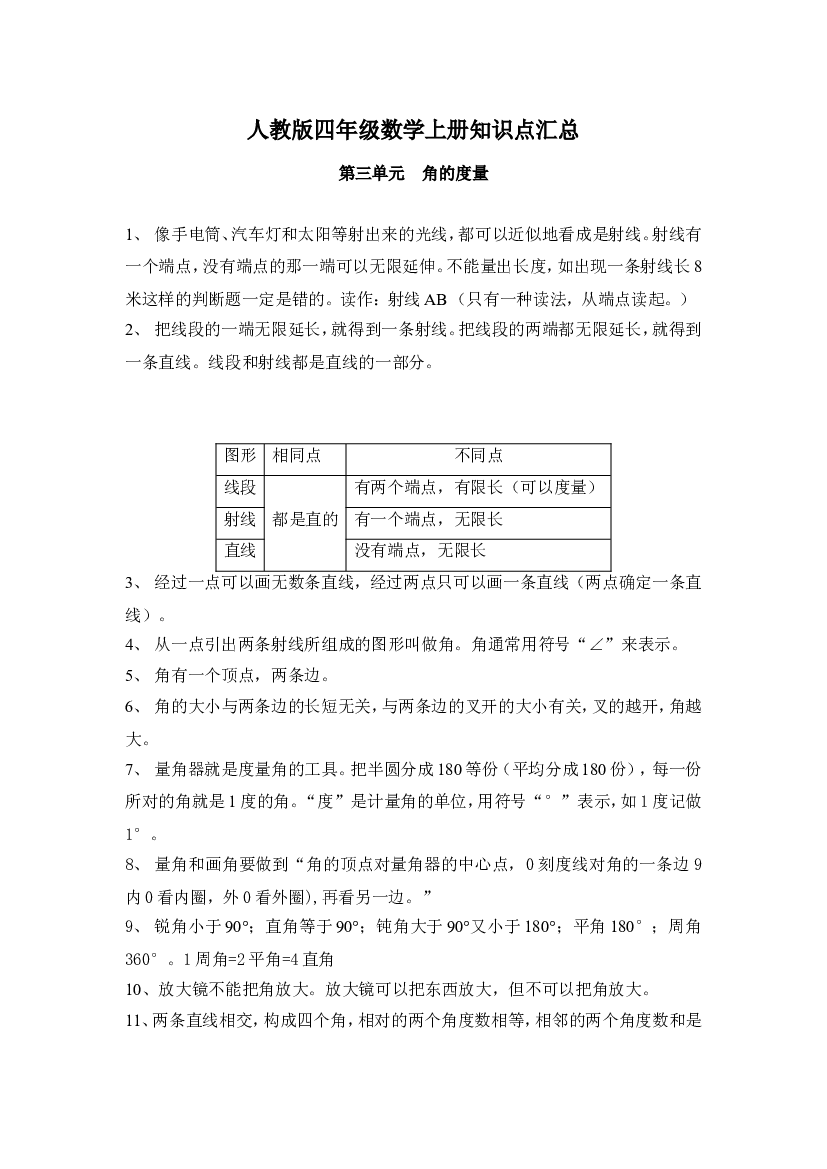 人教版四年级数学上册知识点汇总第三单元 角的度量.doc 第1页