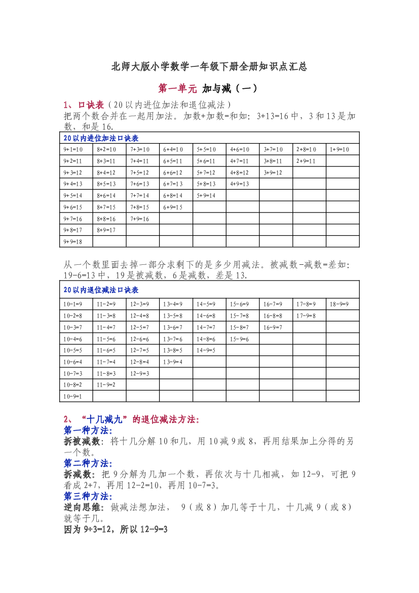 北师大版小学一年级数学下册全册知识点汇总(通用8页).docx 第1页
