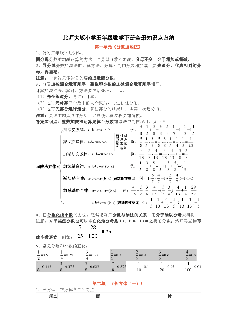 北师大版小学五年级数学下册全册知识点归纳(通用9页).docx 第1页