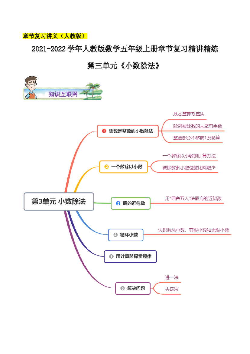 【章节讲义】第三单元《小数除法》2021-2022学年数学五年级上册章节复习精讲精练(思维导图+知识讲解+达标训练）人教版，含解析.doc 第1页