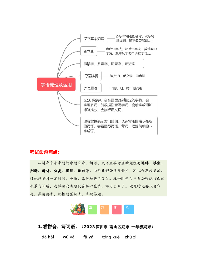 02 字词梳理及运用-2023-2024学年一年级语文寒假专项提升（统编版）.docx 第2页