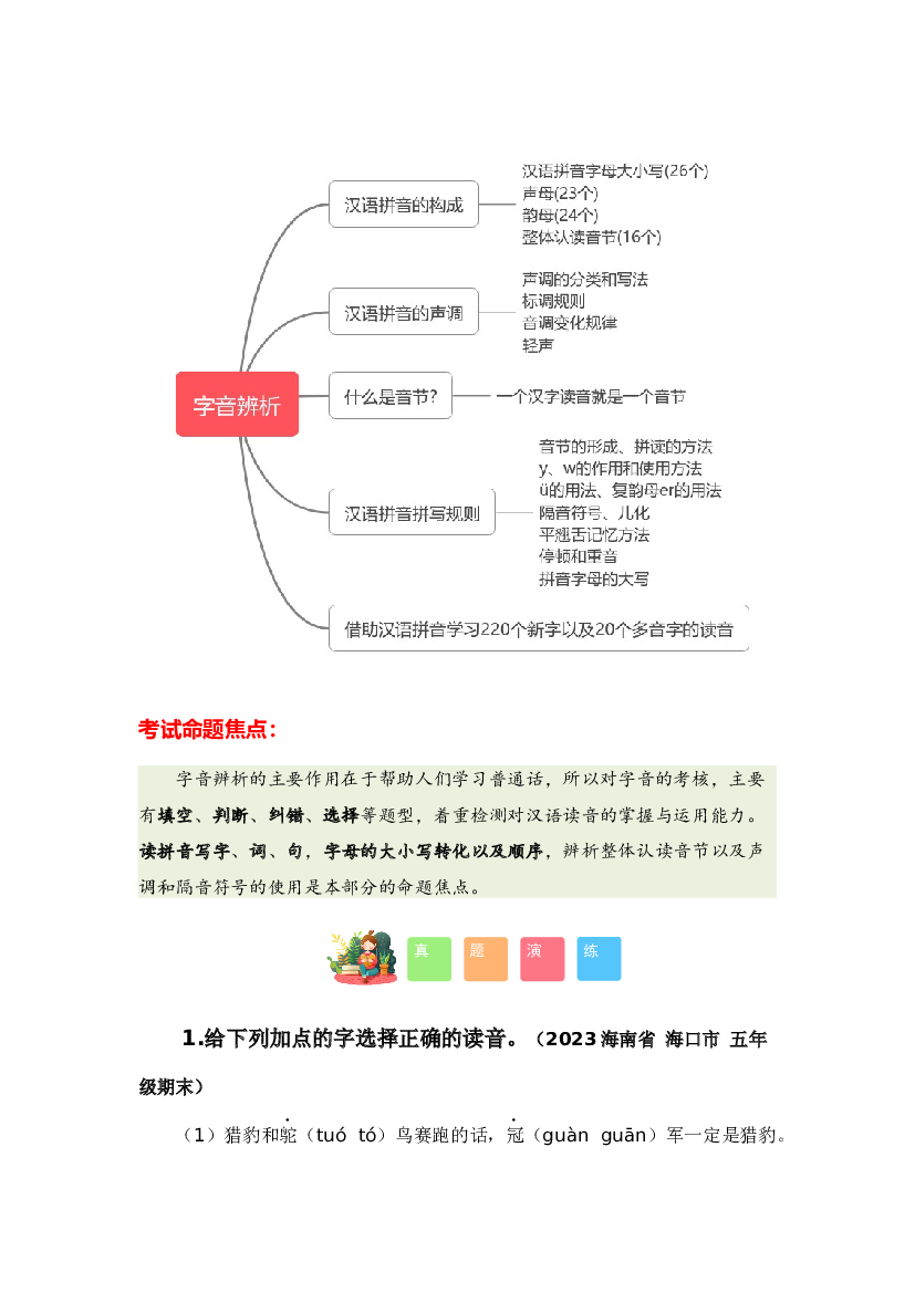 01 字音辨析-2023-2024学年五年级语文寒假专项提升（统编版）.docx 第2页