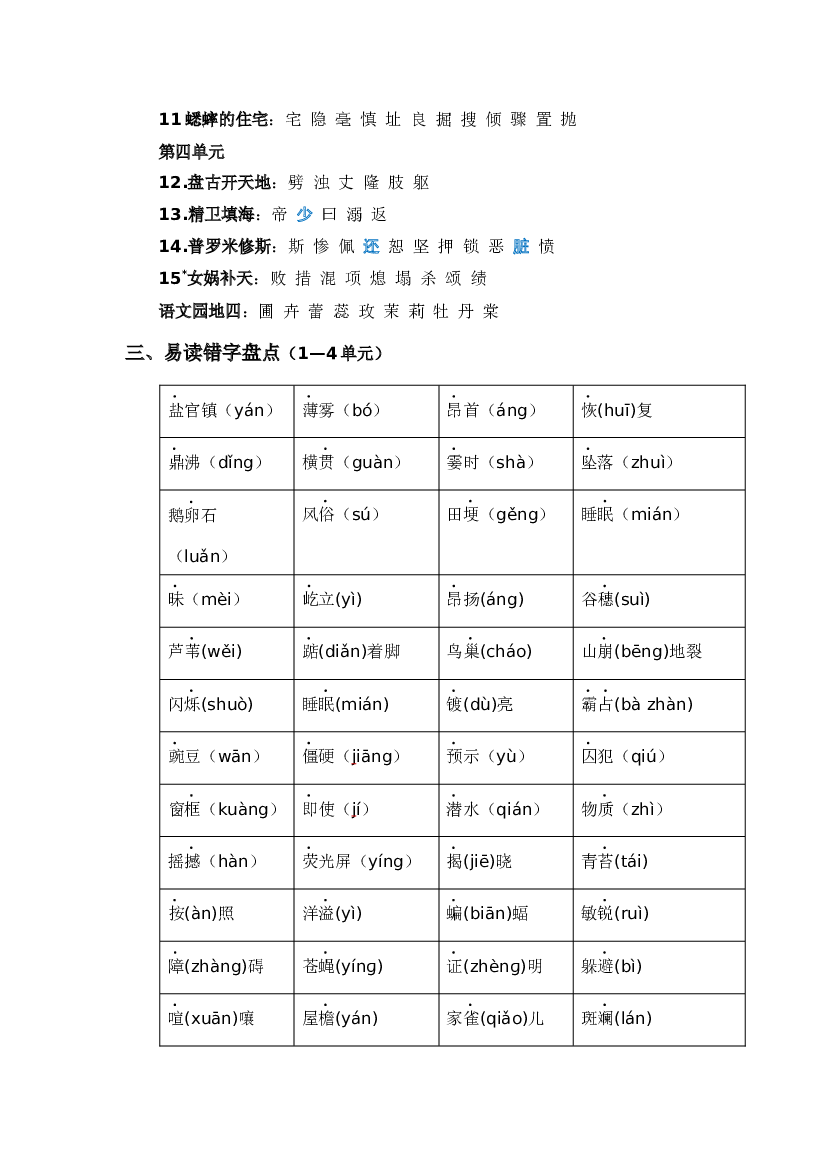专题 01字音辨析（考点+试题）-2023-2024学年四年级语文上册期中专项复习（统编版）.docx 第2页