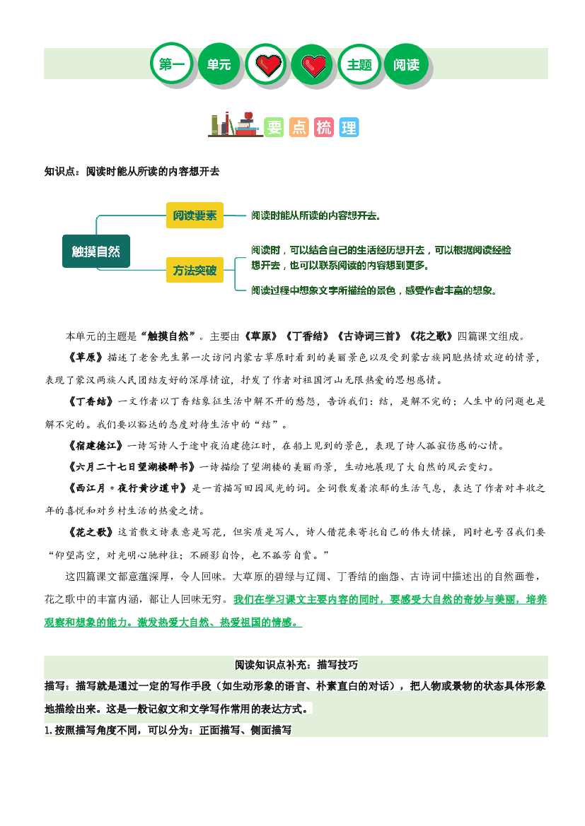 第一单元&ldquo;触摸自然&rdquo;（主题阅读）-2023-2024学年六年级语文上册阅读理解（统编版）.docx 第1页