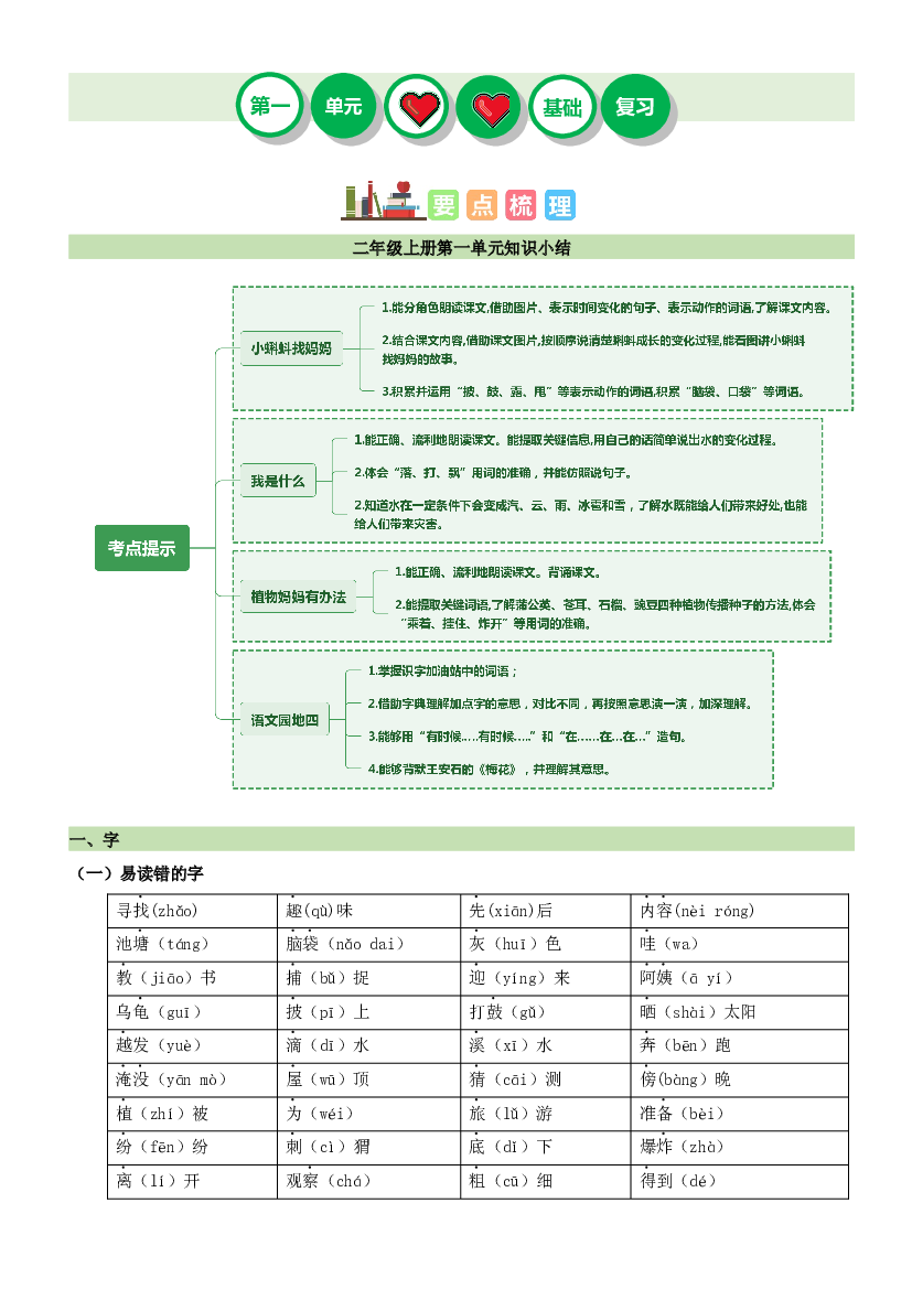 第一单元-2023-2024学年二年级语文上册单元复习（统编版）.docx 第1页