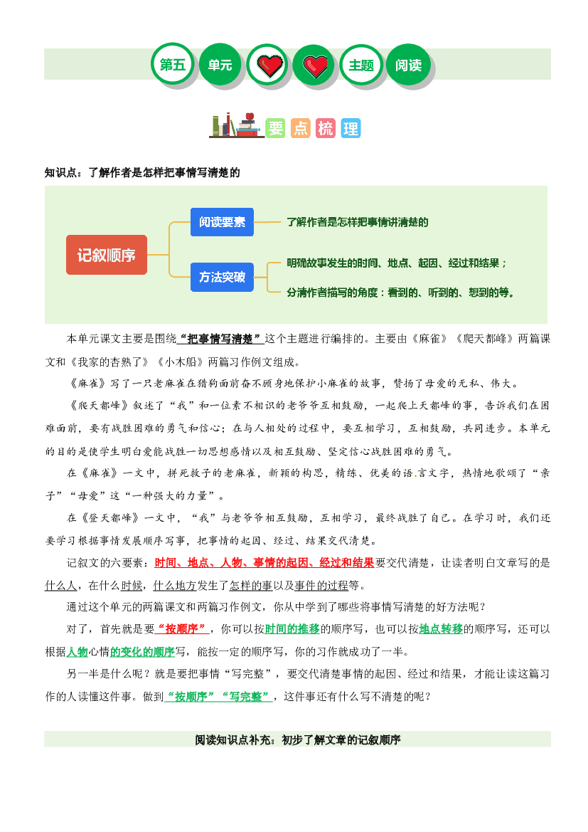 第五单元&ldquo;记叙顺序&rdquo;（主题阅读）-2023-2024学年四年级语文上册阅读理解（统编版）.docx 第1页