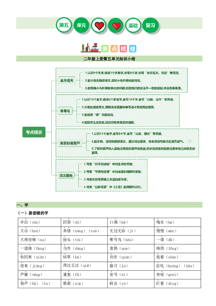 第五单元-2023-2024学年二年级语文上册单元复习（统编版）.docx 第1页