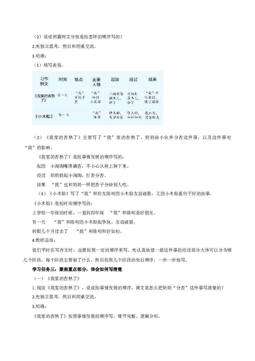 第五单元 《习作例文》四年级语文上册 部编版.docx 第2页