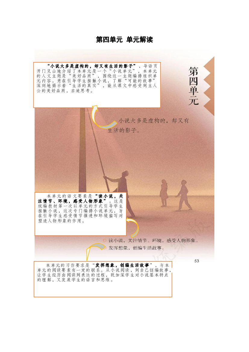 第四单元（单元解读）六年级语文上册同步练习（统编版）.docx 第1页