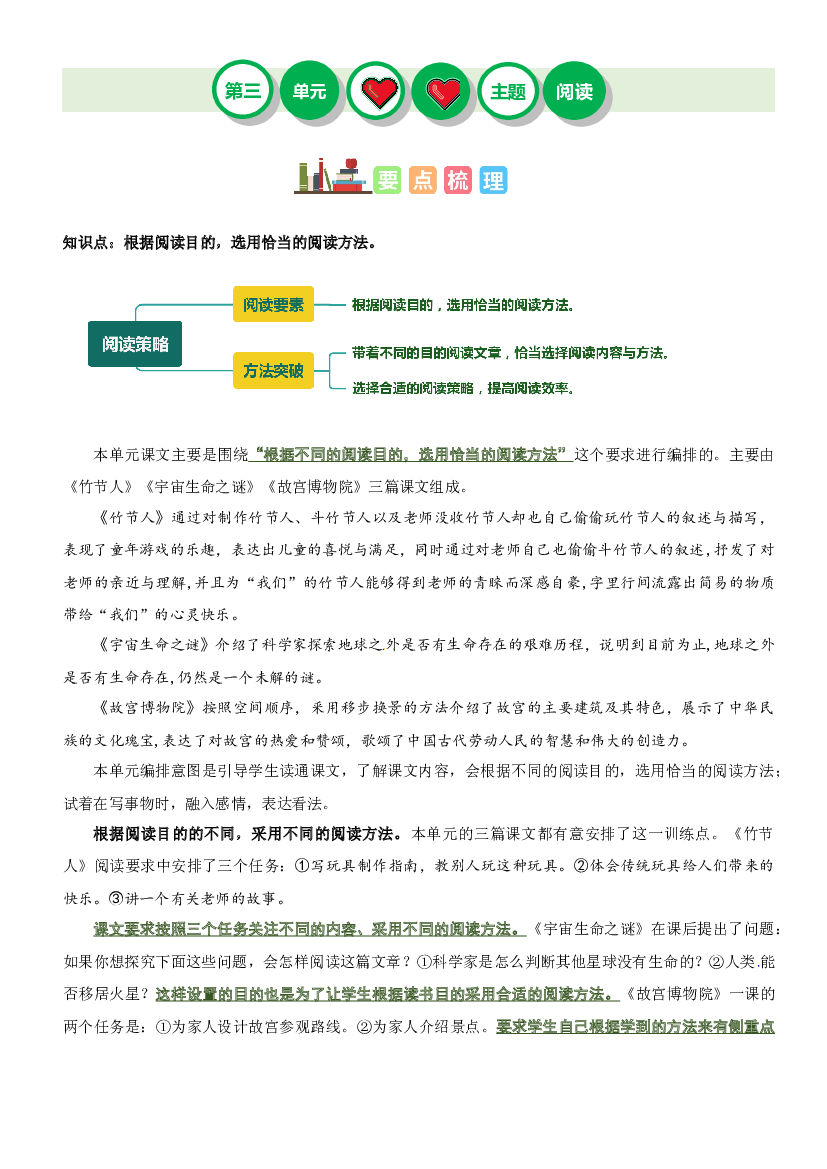第三单元&ldquo;阅读策略&rdquo;（主题阅读）-2023-2024学年六年级语文上册阅读理解（统编版）.docx 第1页