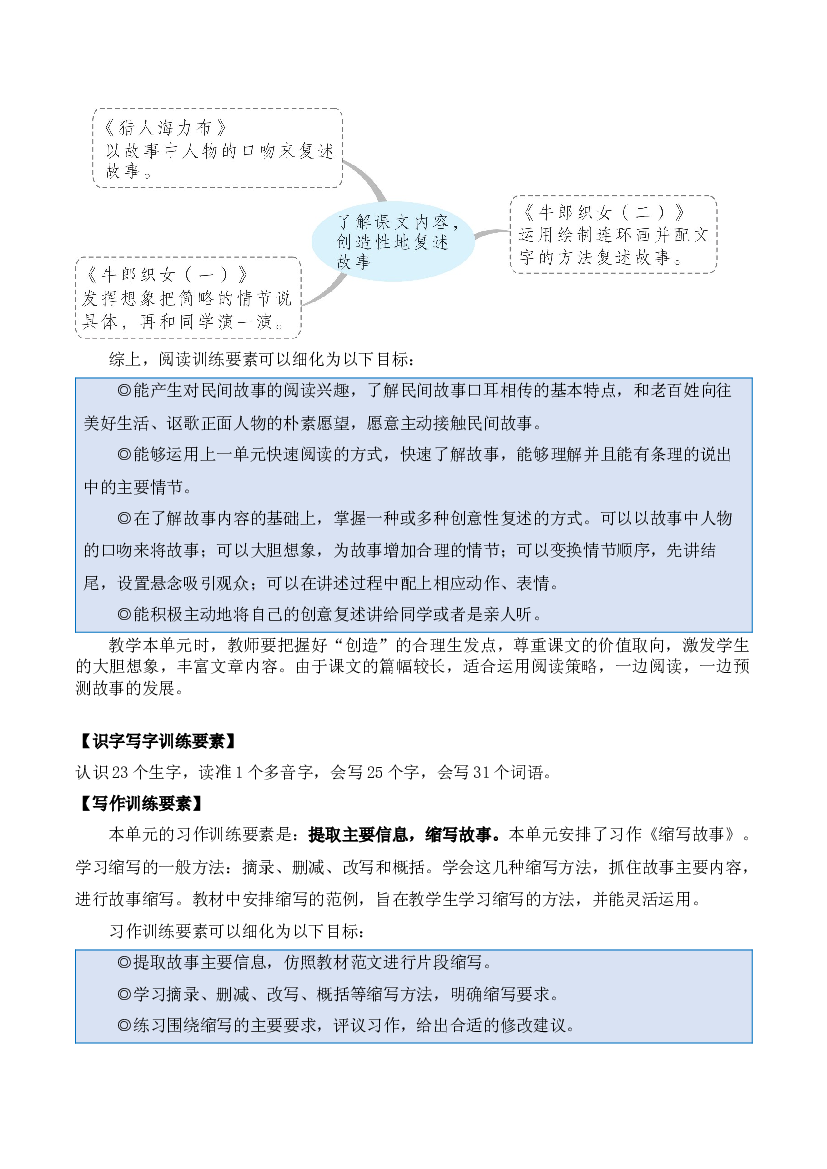 第三单元（单元解读） 五年级语文上册部编版.docx 第2页