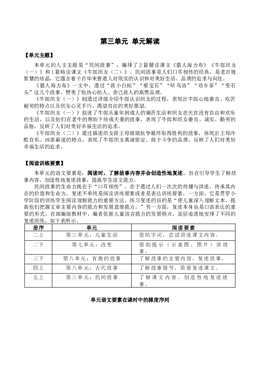 第三单元（单元解读） 五年级语文上册部编版.docx 第1页