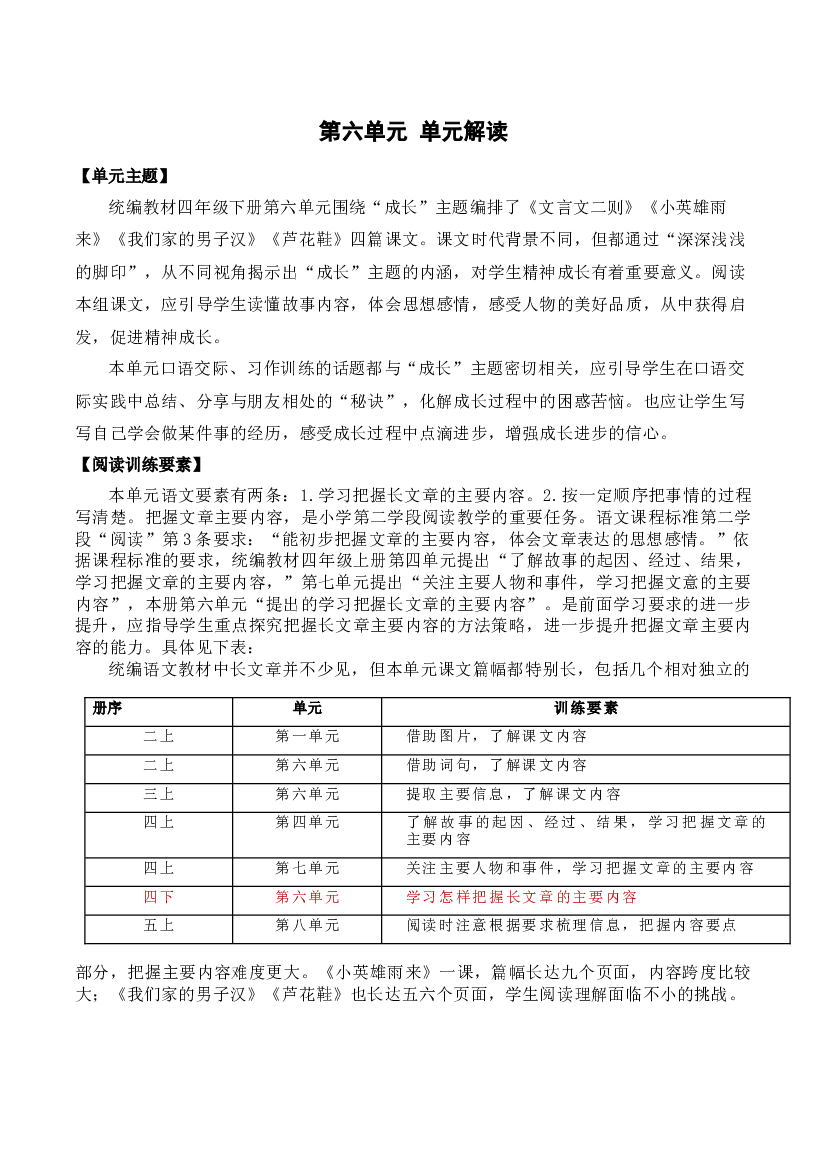 第六单元（单元解读）四年级语文下册部编版.docx 第1页