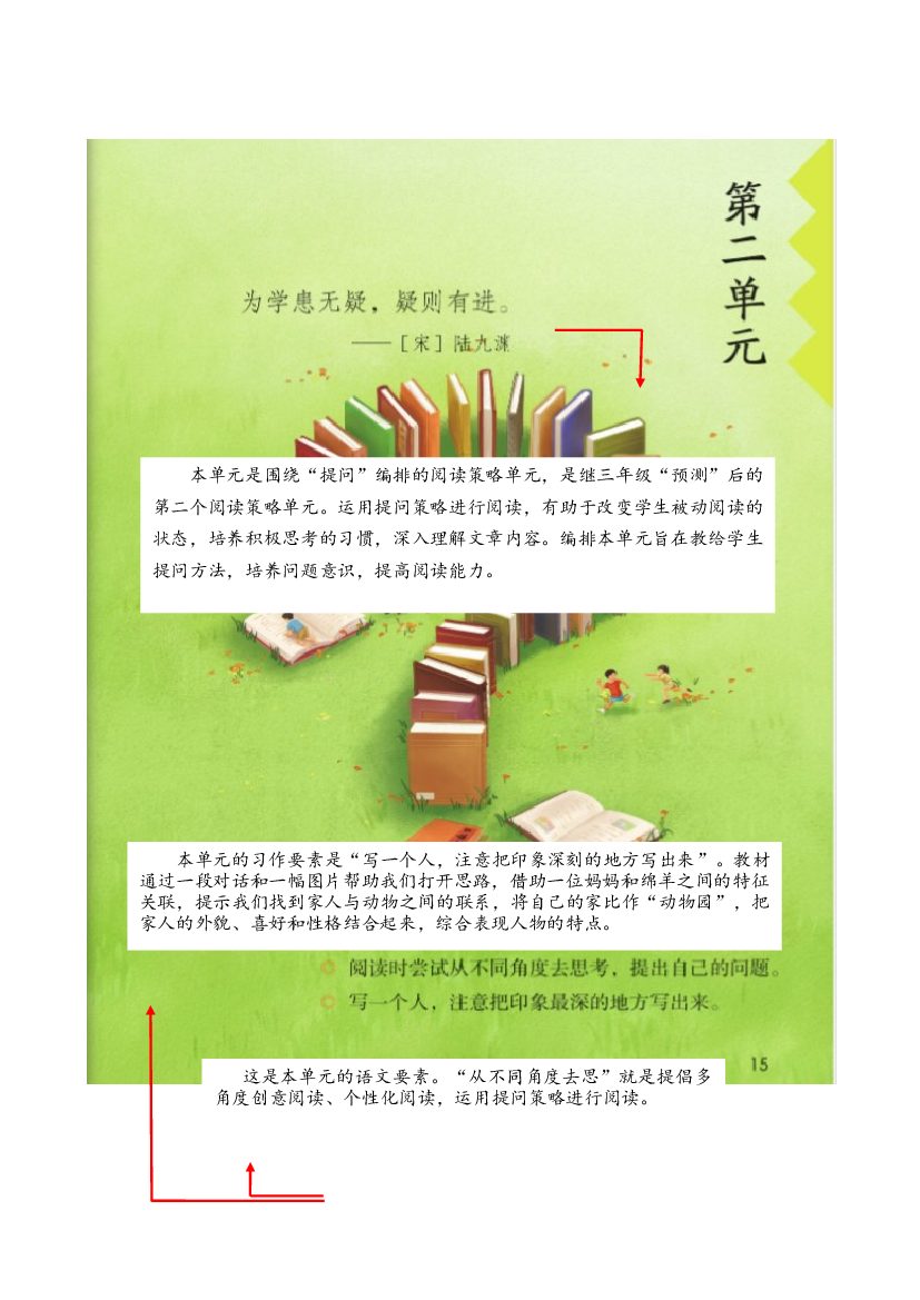第二单元（单元解读）四年级语文上册同步练习（ 统编版）.docx 第1页