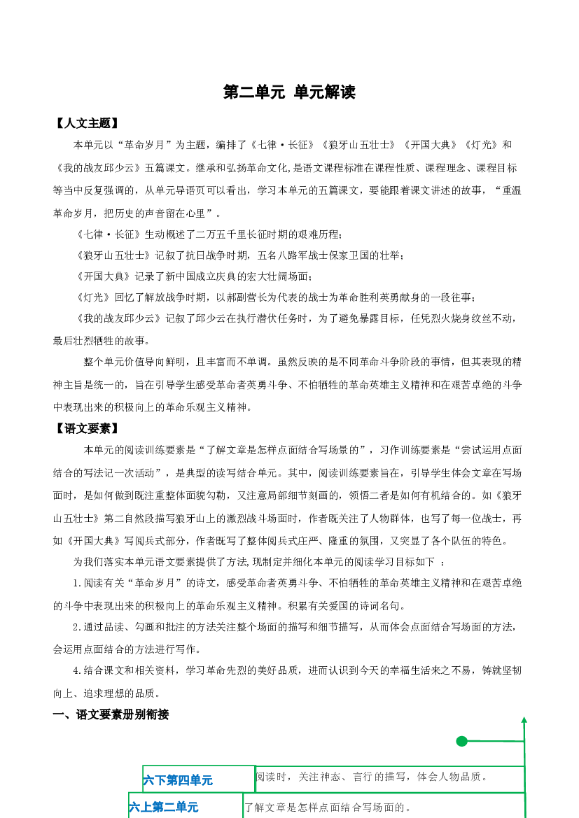 第二单元（单元解读） 六年级语文上册同步练习（统编版）.docx 第2页