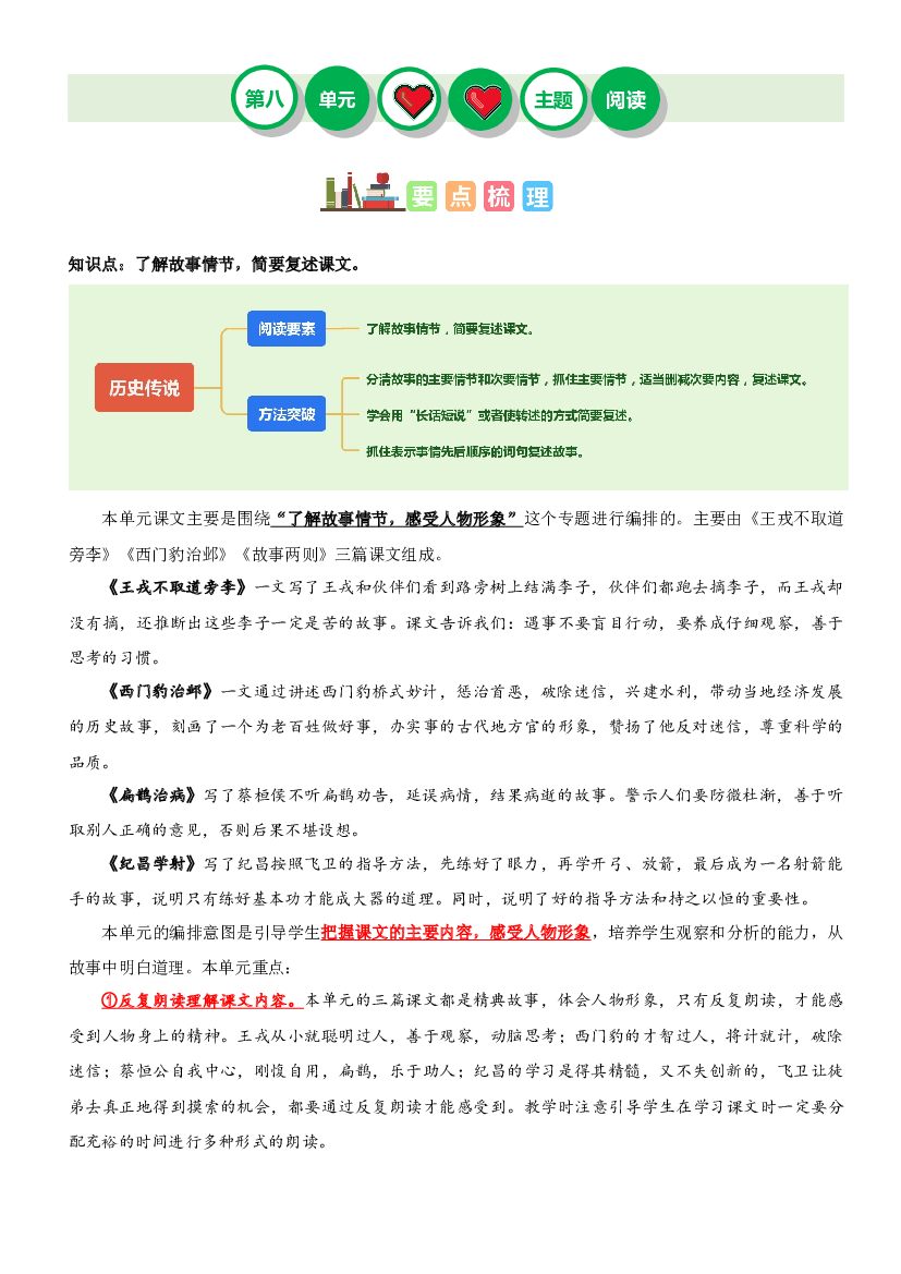 第八单元&ldquo;历史传说&rdquo;（主题阅读）-2023-2024学年四年级语文上册阅读理解（统编版）.docx 第1页