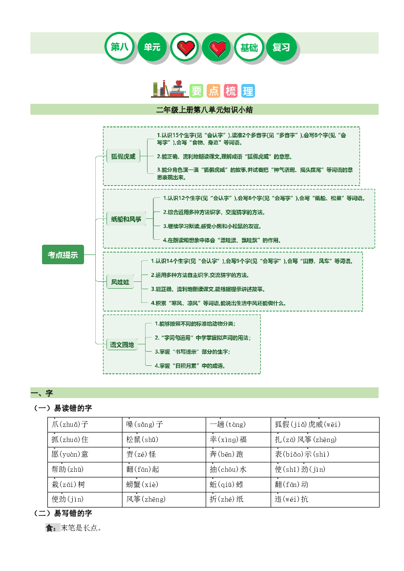 第八单元-2023-2024学年二年级语文上册单元复习（统编版）.docx 第1页