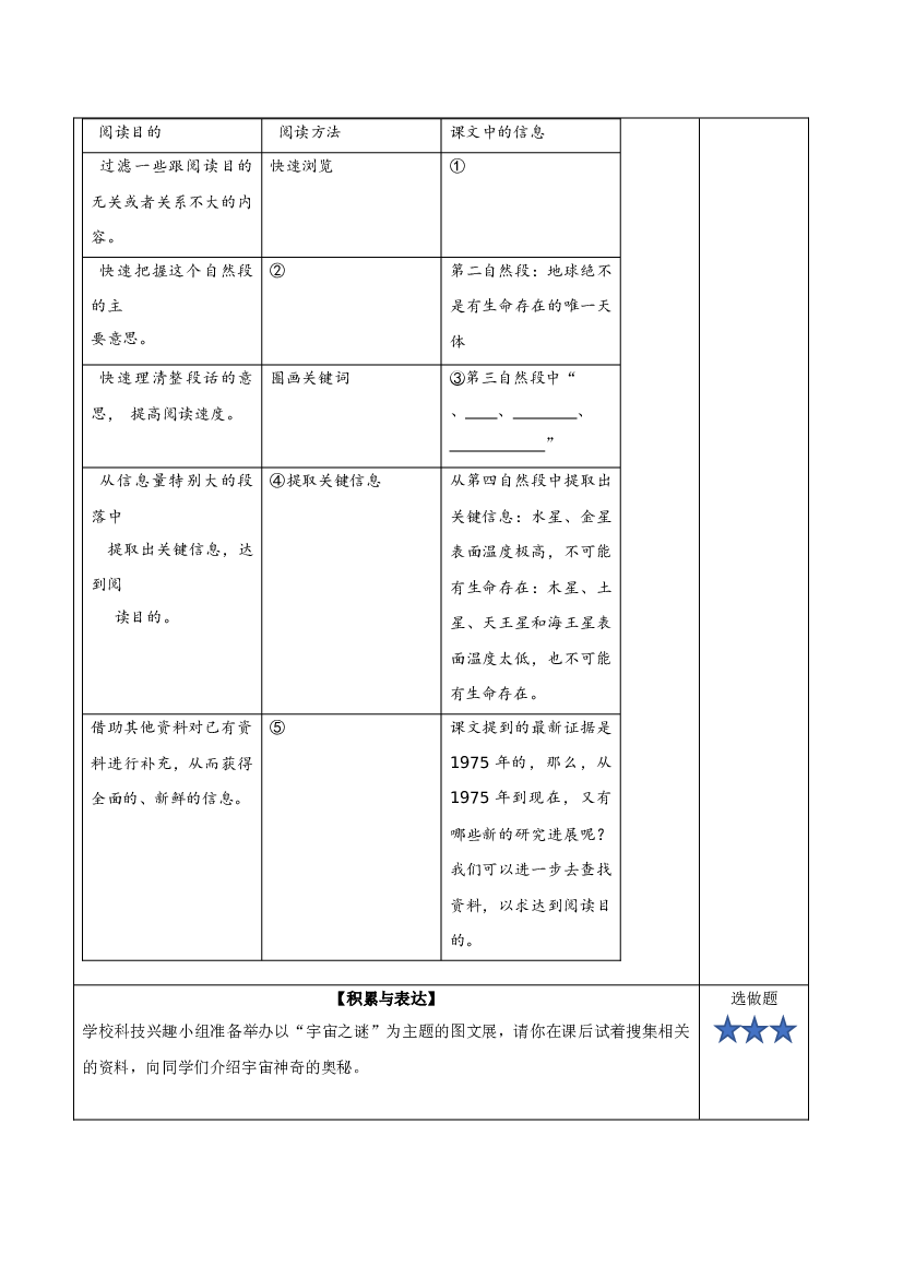 第11课《宇宙生命之谜》（第一课时）六年级语文上册同步练习（统编版）.docx 第2页