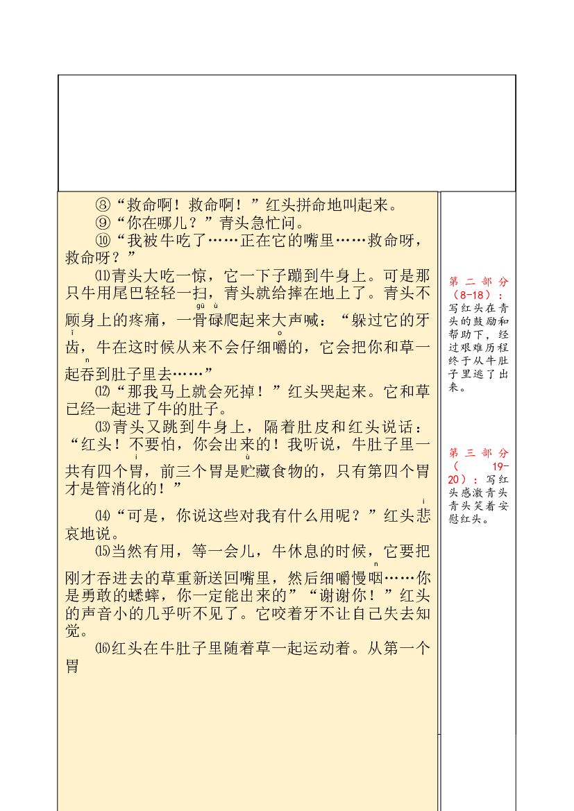 【独家】三年级上册语文讲义-预习与讲练：第10课《在牛肚子里旅行》-部编版.docx 第2页