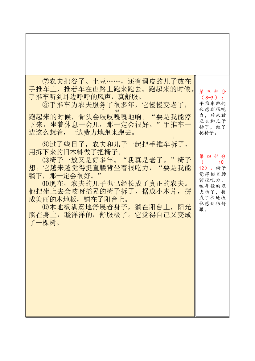 【独家】三年级上册语文讲义-预习与讲练：第9课《那一定会很好》-部编版.docx 第2页