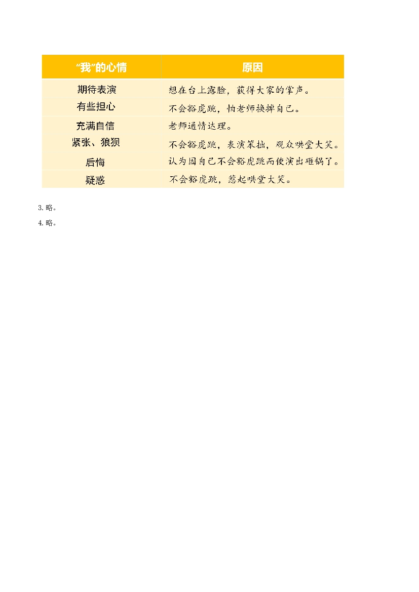 第19课《一只窝囊的大老虎》（第二课时）四年级语文上册同步练习（ 统编版）.docx 第2页
