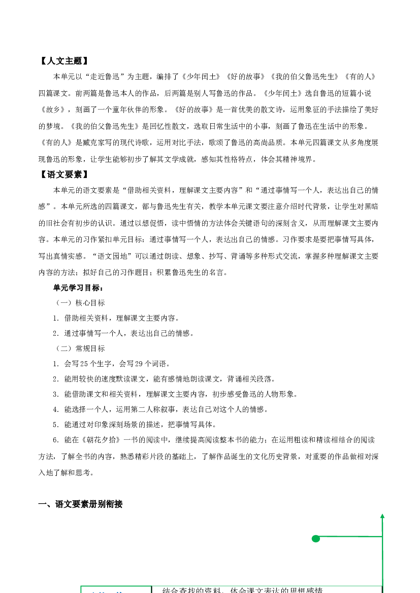 第八单元（单元解读）六年级语文上册（统编版）.docx 第2页