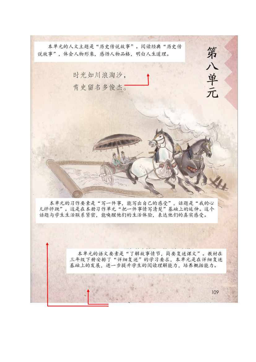 第八单元（单元解读）四年级语文上册同步练习（ 统编版）.docx 第1页