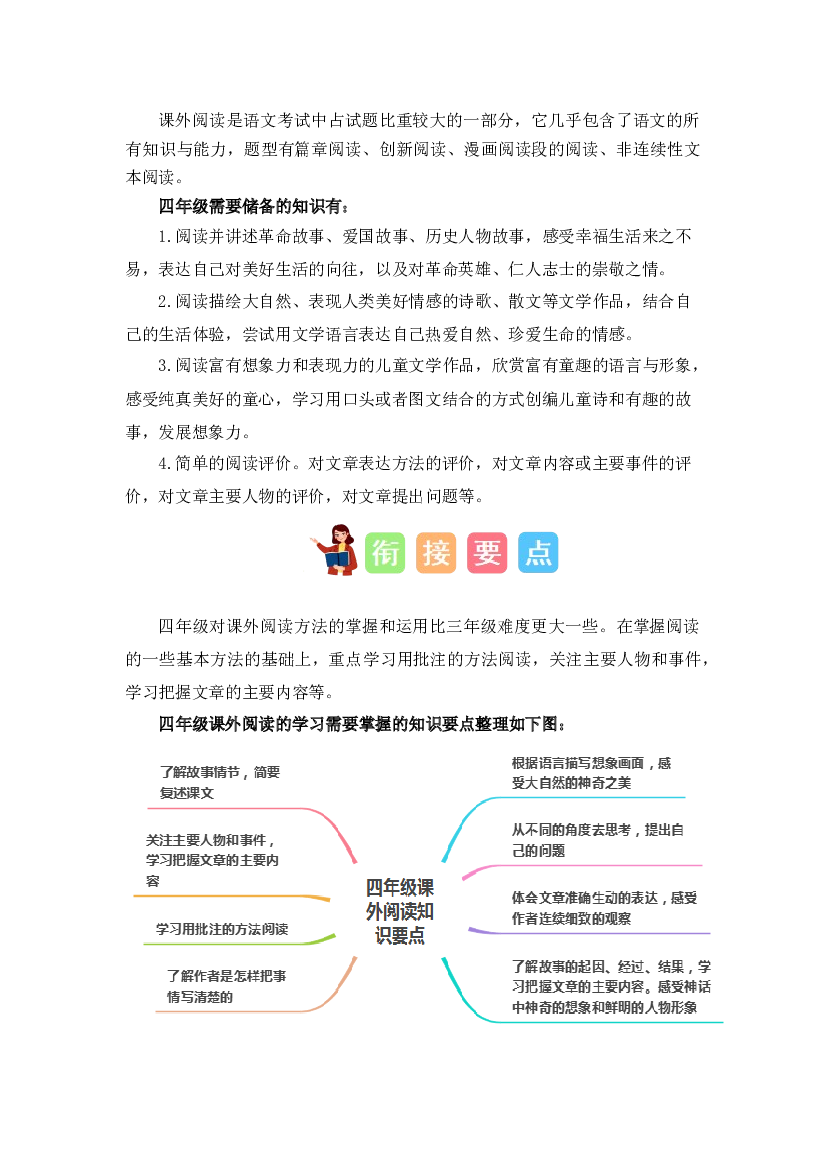 11 课外阅读（讲义+试题） -2023年三升四语文暑假衔接课（统编版）.docx 第2页
