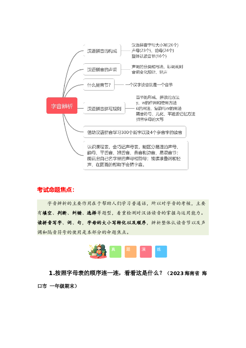 01 字音辨析-2023-2024学年一年级语文寒假专项提升（统编版）.docx 第2页