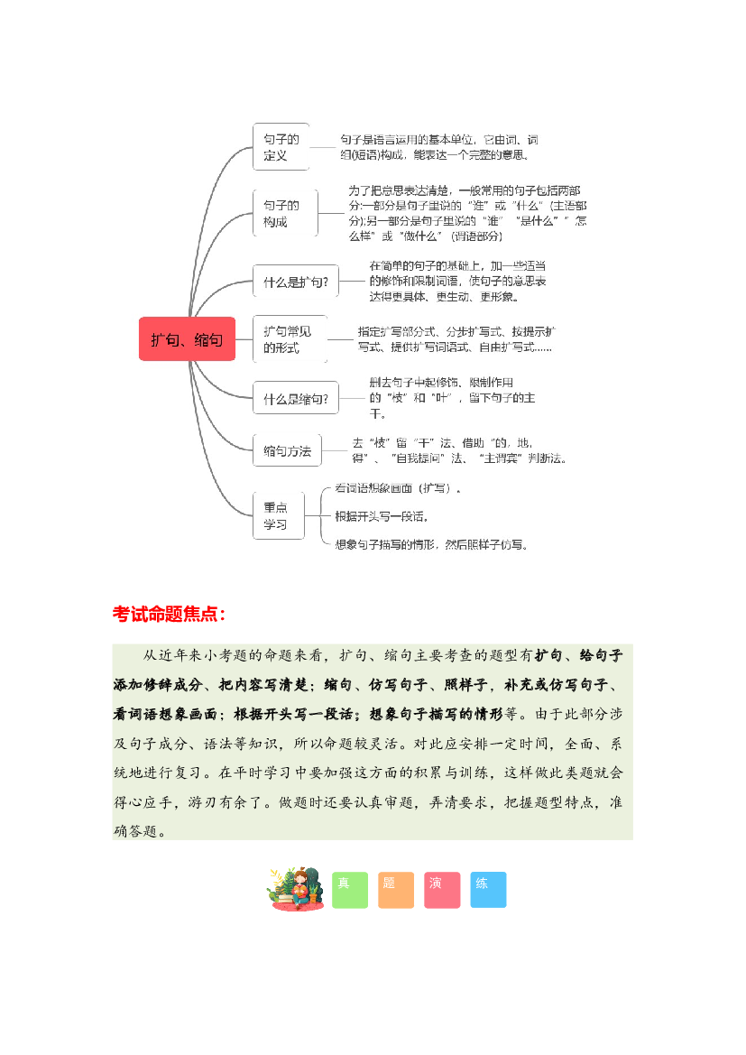 03 扩句、缩句-2023-2024学年三年级语文寒假专项提升（统编版）.docx 第2页