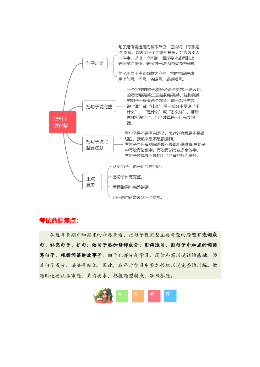 03 把句子说完整-2023-2024学年一年级语文寒假专项提升（统编版）.docx 第2页