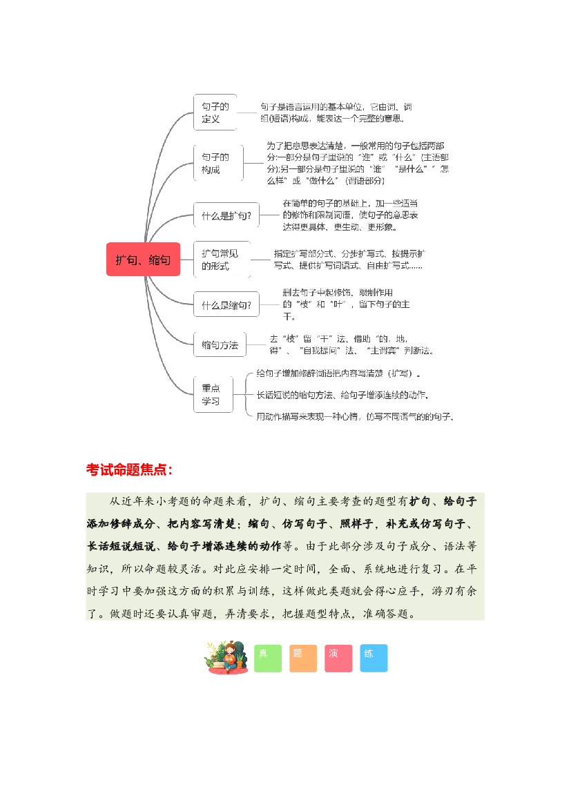 03 扩句、缩句-2023-2024学年四年级语文寒假专项提升（统编版）.docx 第2页
