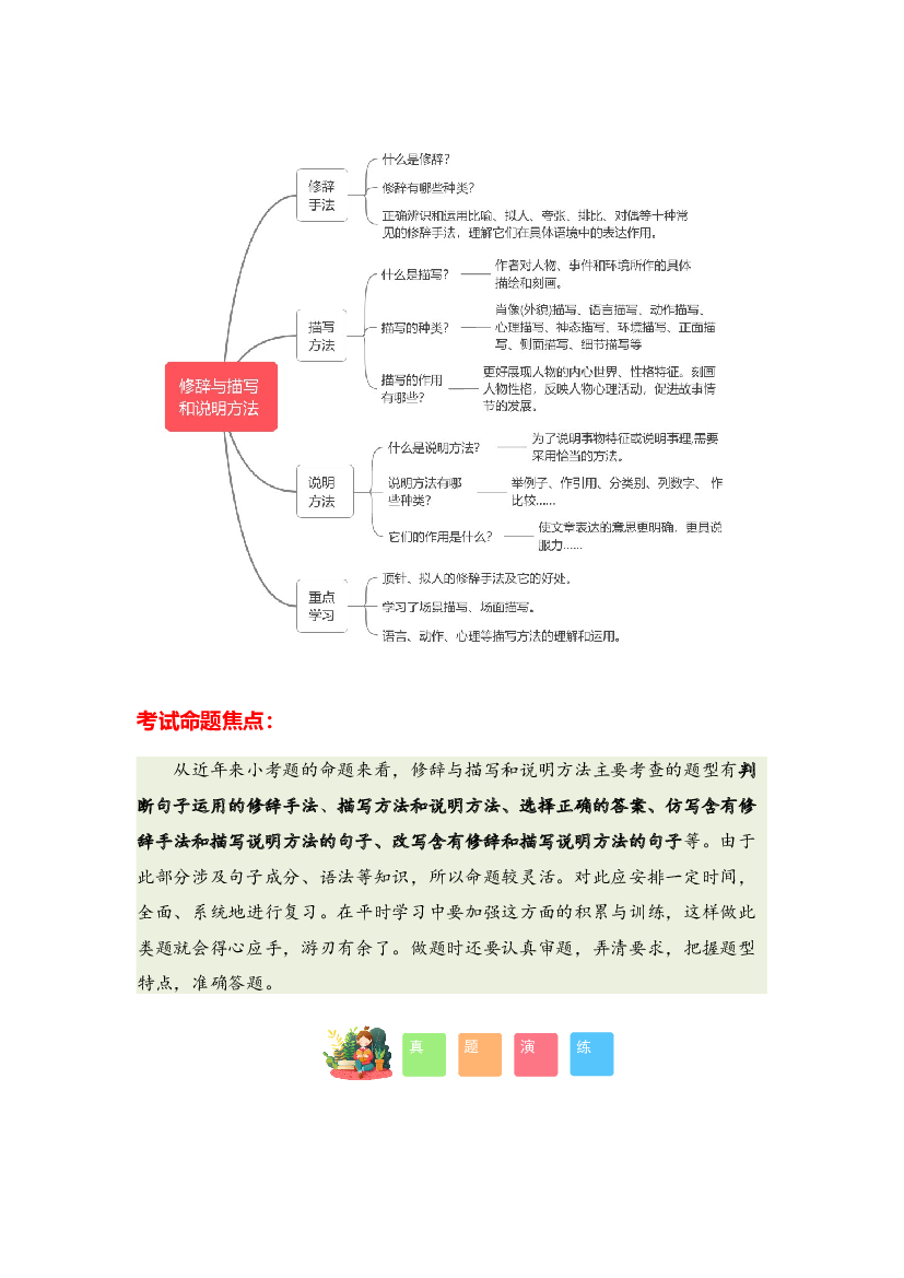 05 修辞与描写和说明方法-2023-2024学年三年级语文寒假专项提升（统编版）.docx 第2页