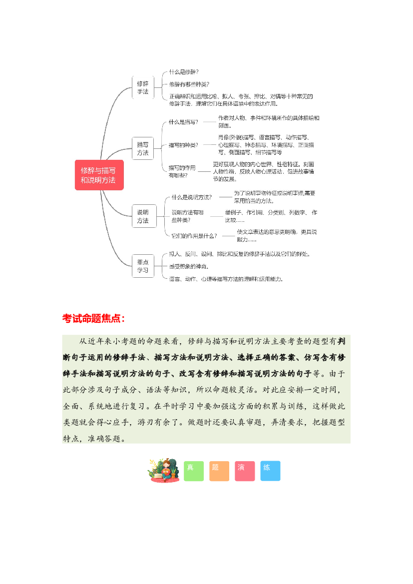 05 修辞与描写和说明方法-2023-2024学年四年级语文寒假专项提升（统编版）.docx 第2页