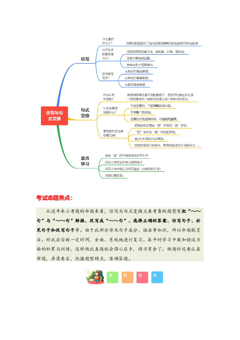 06 仿写与句式变换-2023-2024学年六年级语文寒假专项提升（统编版）.docx 第2页