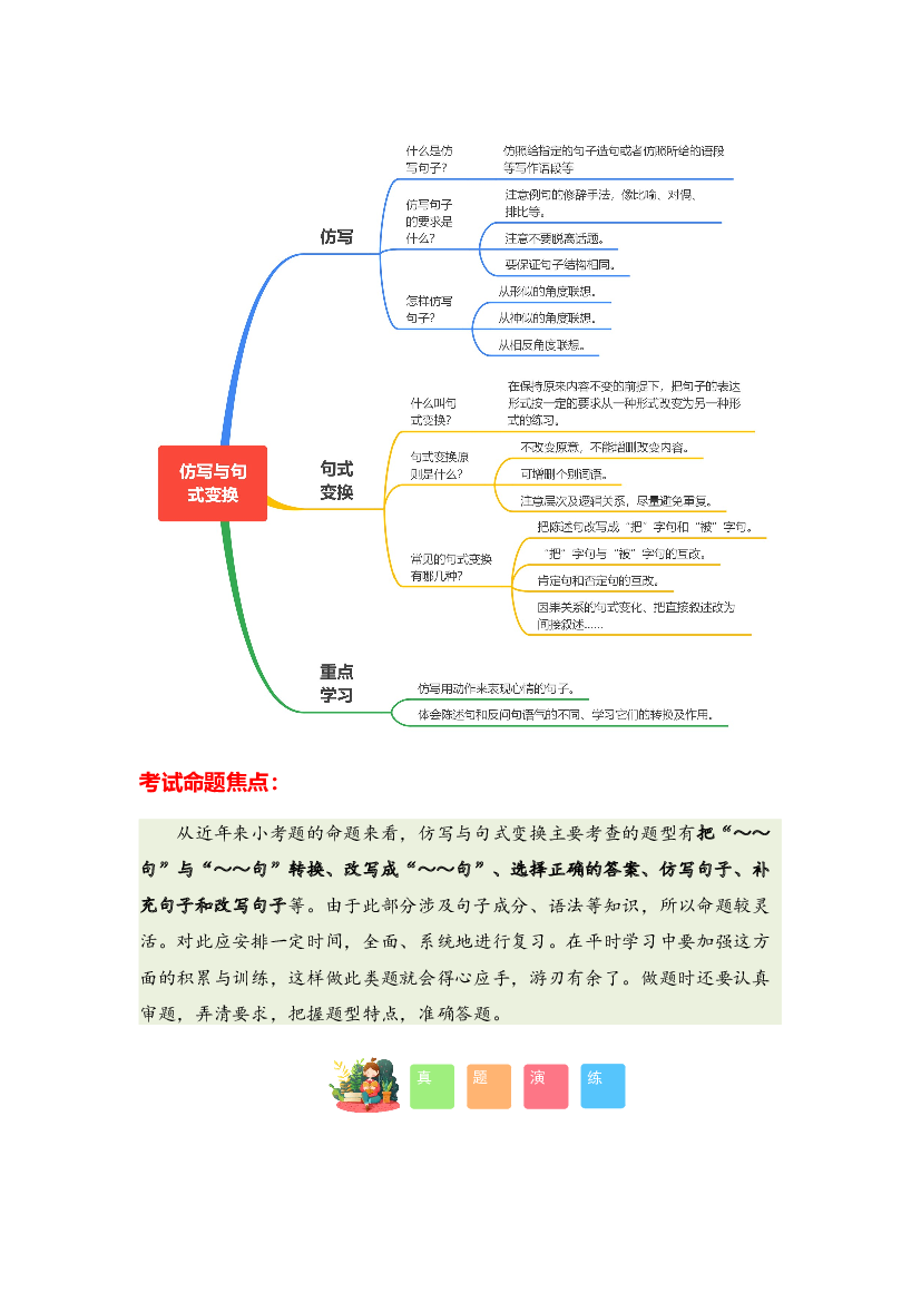 06 仿写与句式变换-2023-2024学年四年级语文寒假专项提升（统编版）.docx 第2页