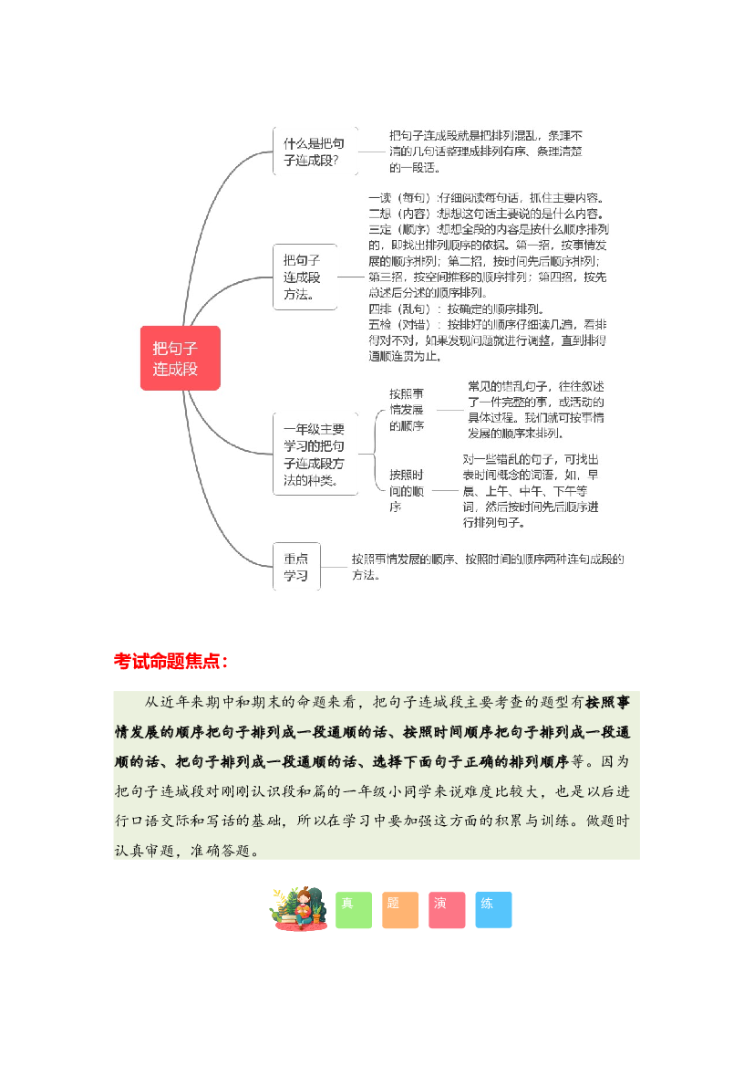 07 把句子连成段-2023-2024学年一年级语文寒假专项提升（统编版）.docx 第2页